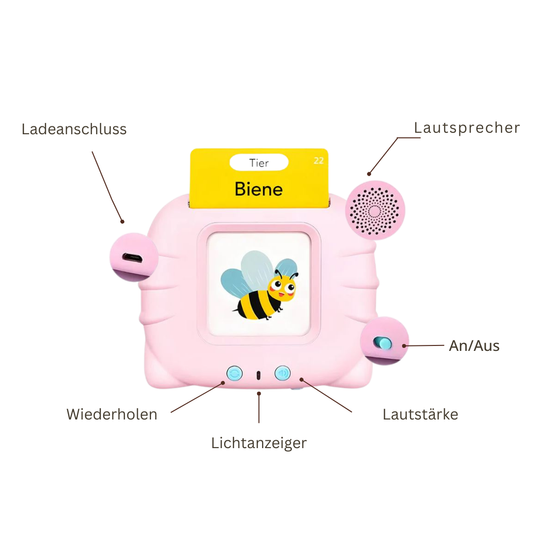 PlauderKarten - Audio Karteikarten als interaktives Lernspiel